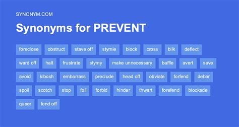 pre event synonym.